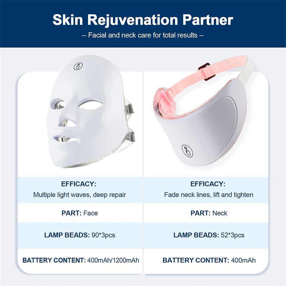 Sam Bam 7-Color LED Photon Facial Mask – Ultimate Skin Rejuvenation
